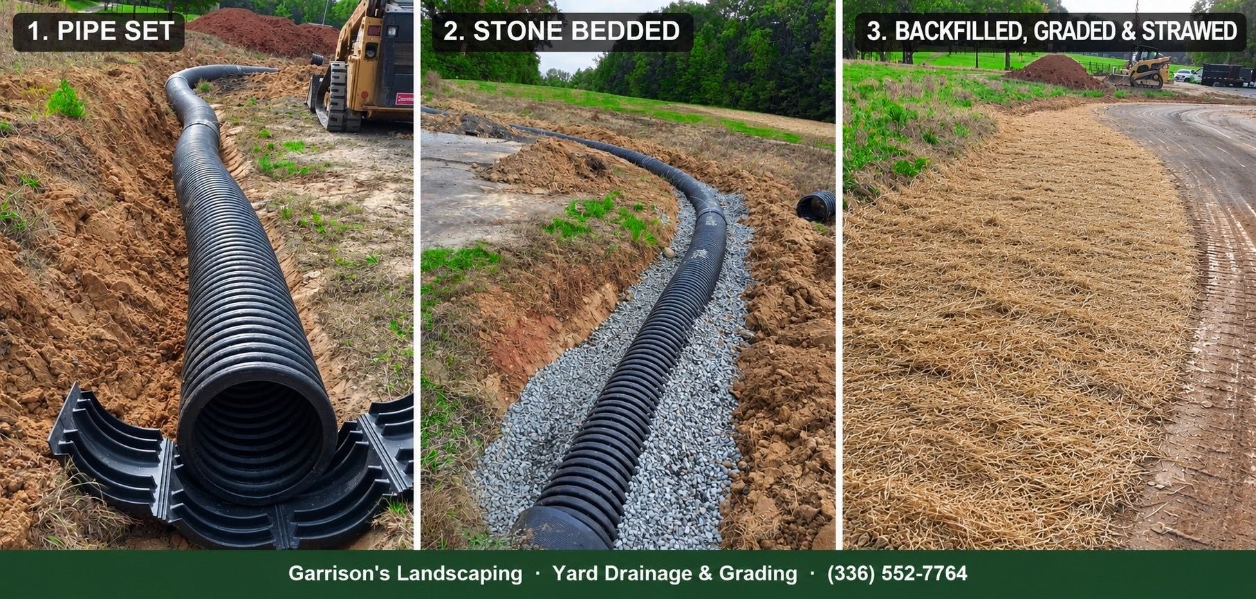 Three-step drainage installation: pipe set, stone bedded, then backfilled, graded and strawed